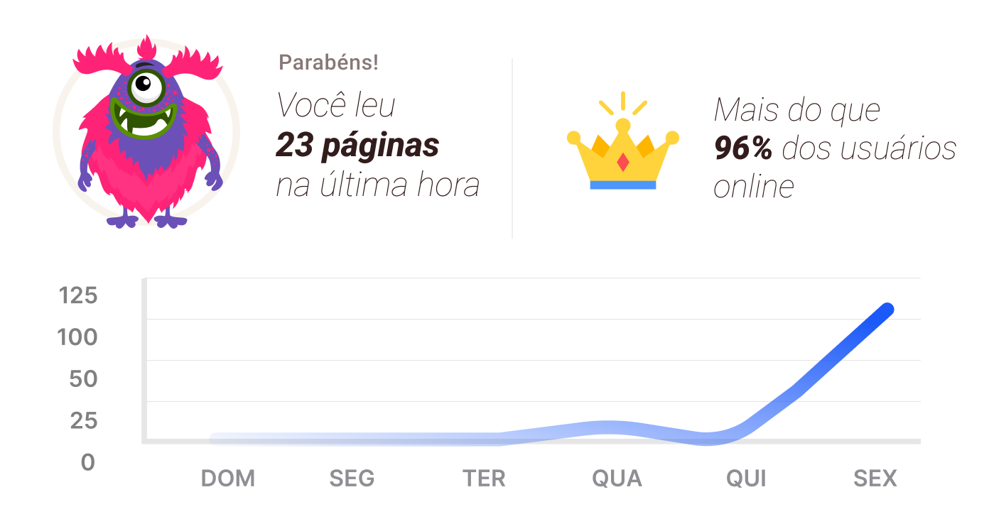 Fig. 1 - Protótipo visual do conceito